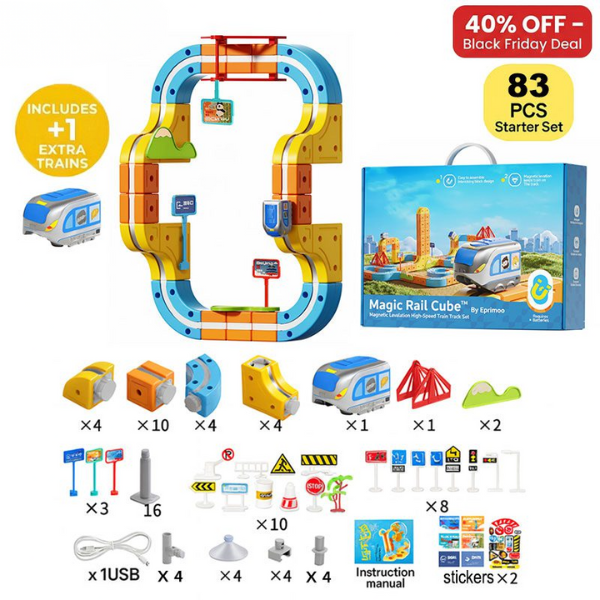 The Ultimate DIY Train Adventure