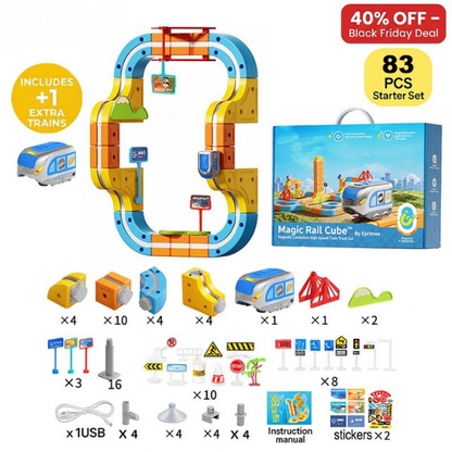 The Ultimate DIY Train Adventure