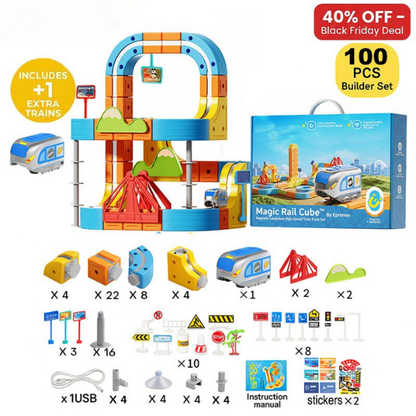 The Ultimate DIY Train Adventure