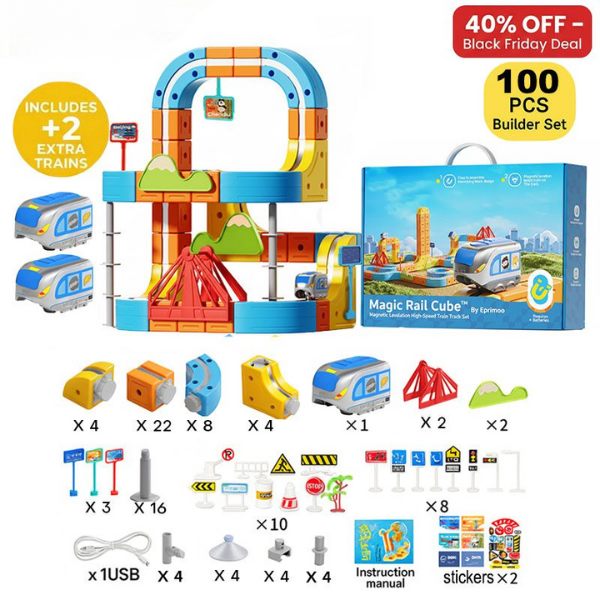 The Ultimate DIY Train Adventure