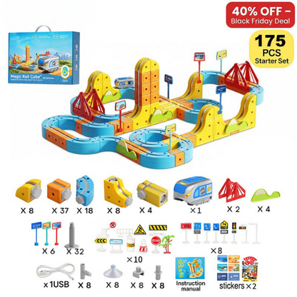 The Ultimate DIY Train Adventure