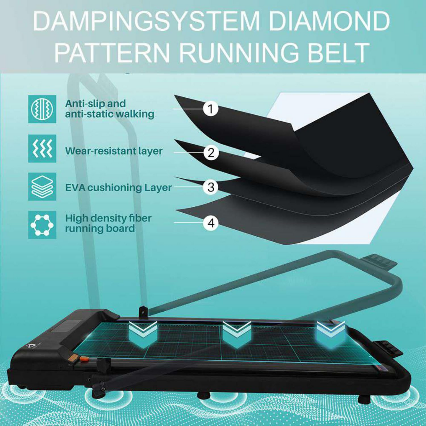 Under Desk Walking Pad Treadmill – 2.0 HP