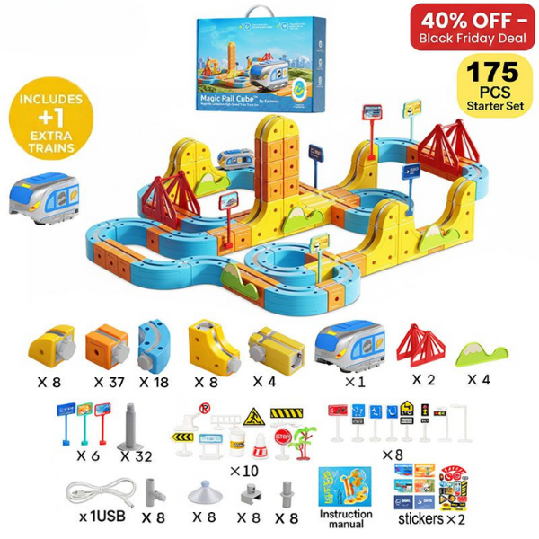 The Ultimate DIY Train Adventure