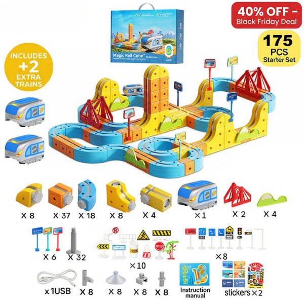 The Ultimate DIY Train Adventure